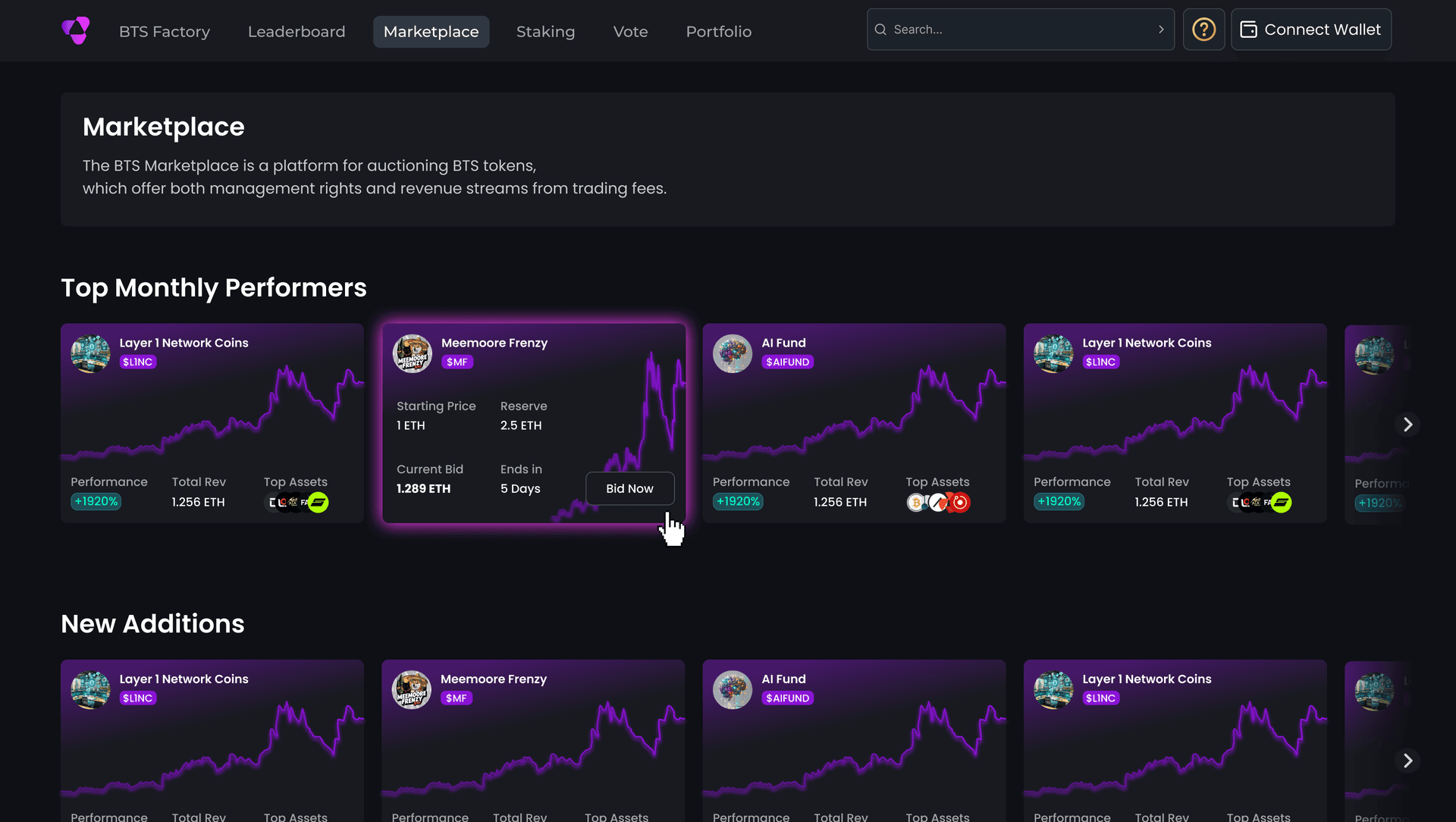 Alvara Protocol Overview
